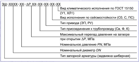 схема условного обозначения задвижки